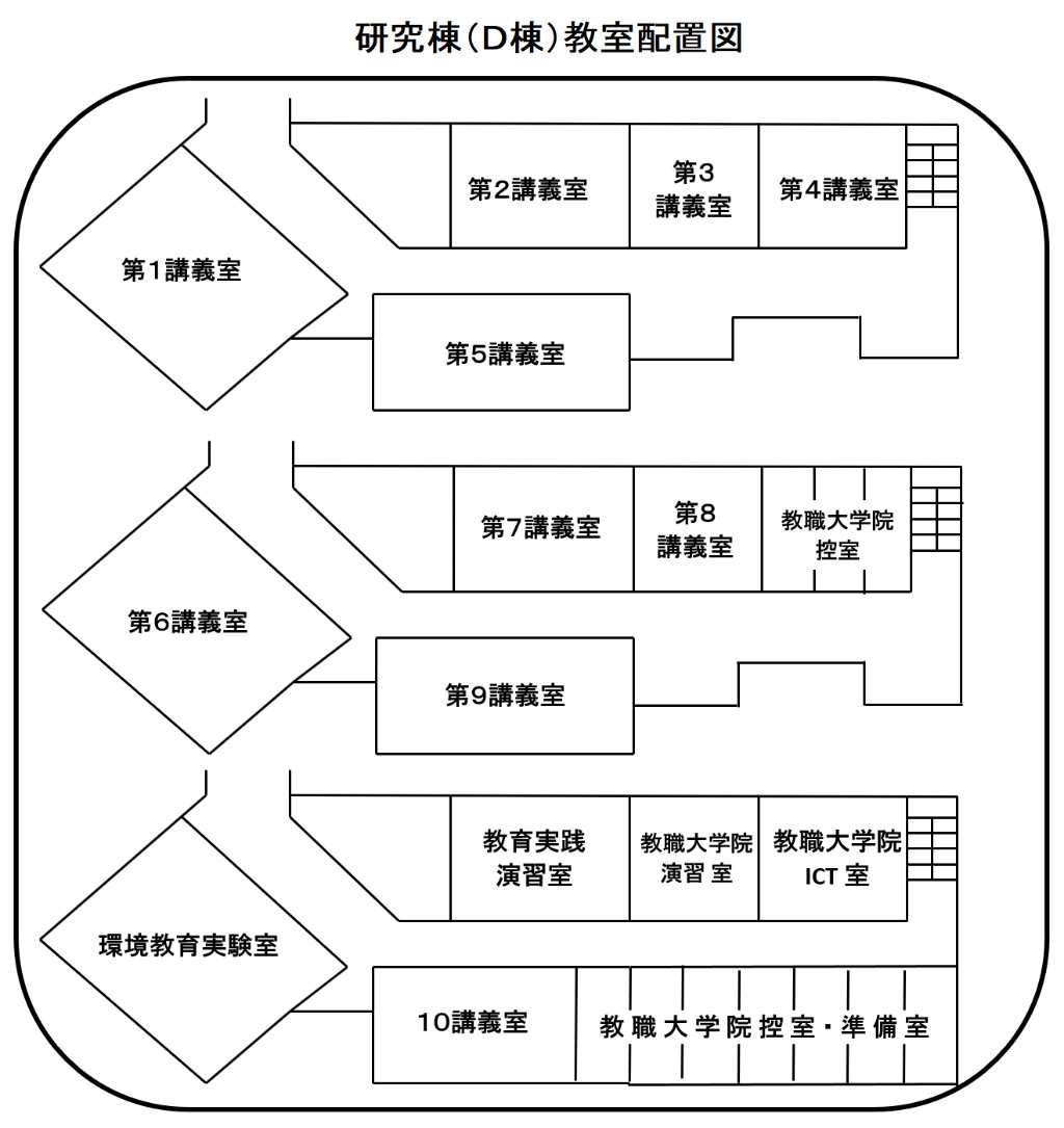 講義棟（D棟）教室配置図