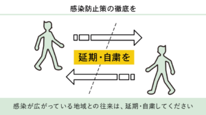 新型コロナウイルス対策「感染防止徹底」篇