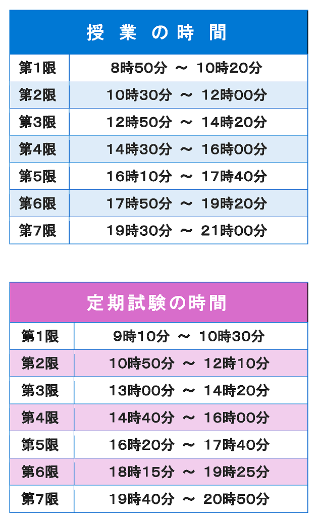 時間割